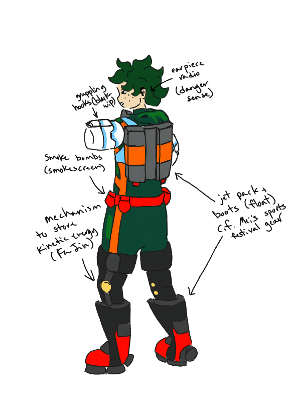 art of midoriya without arms in his hero costume, he has various support items that mimic the effects of the quirks OFA contained